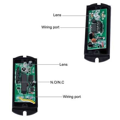 Wireless Beam