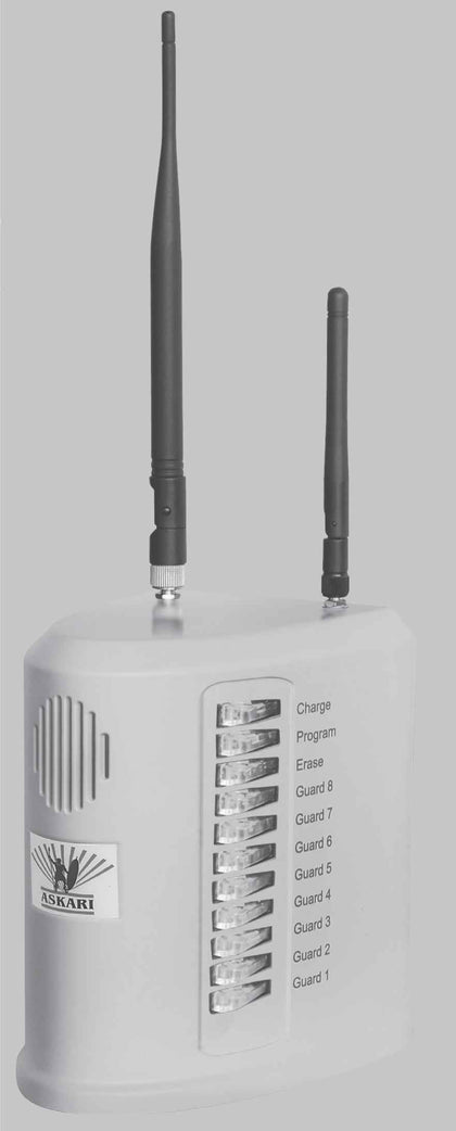 Askari GSM