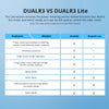 SONOFF DUAL R3 LITE SMART SWITCH WIFI