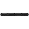 Patch Panel-24 Port-Shielded