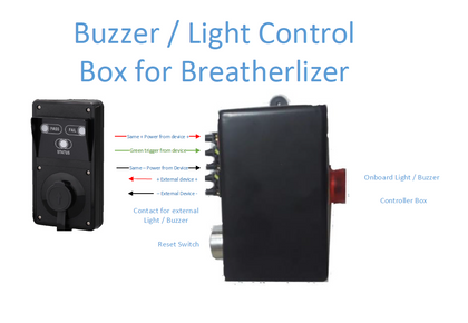 Breathalyser Light Relay Box